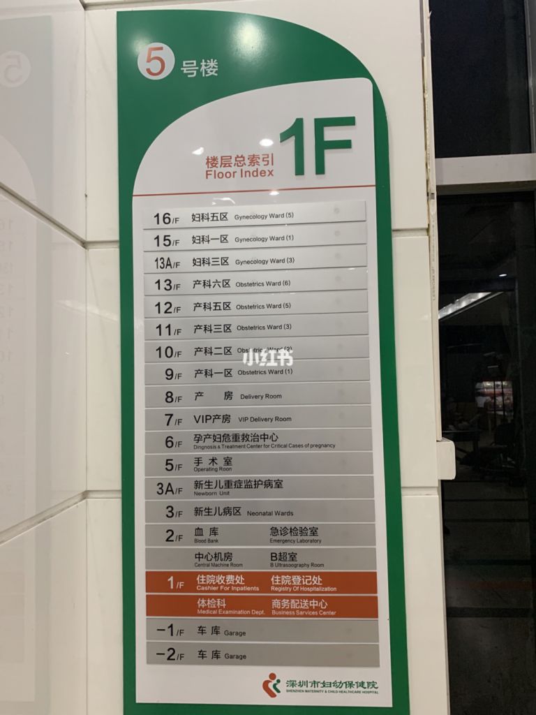 在哪挂急诊(急诊是可以随便挂的吗)