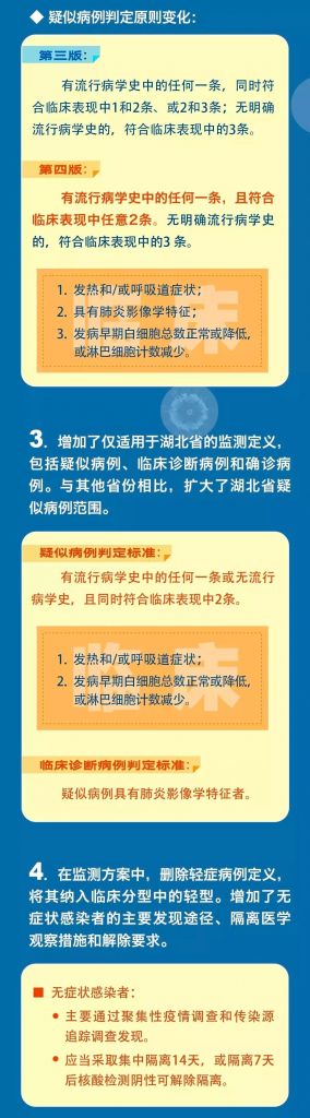 包含新冠肺炎进化名称顺序的词条