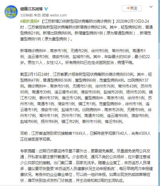 包含黑龙江今天有几例新冠肺炎病例的词条
