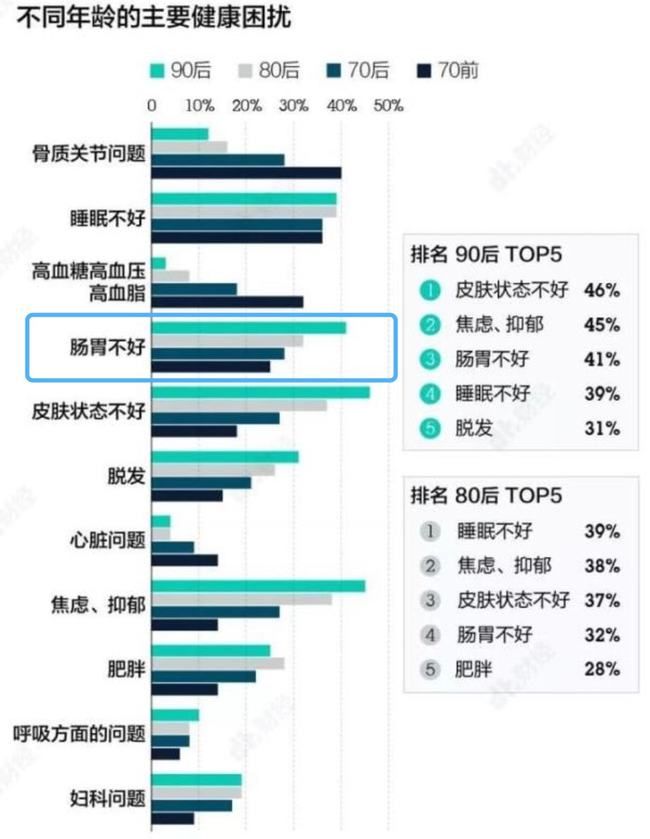 关于现在哪个国家不热的信息