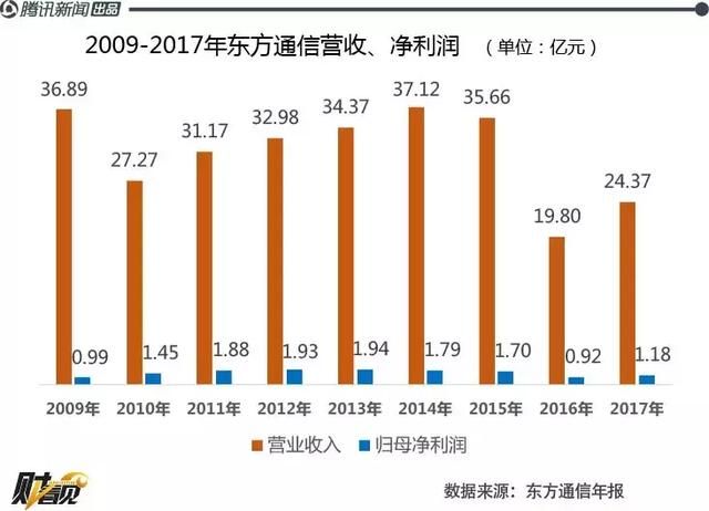 多少股份能控制一家公司(需要多少股份才能控制公司)