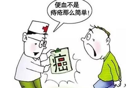 直肠癌的癌症治疗的简单介绍