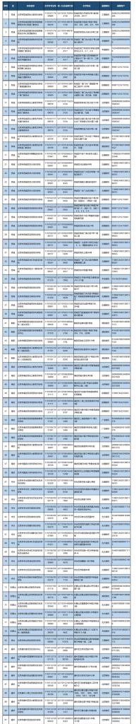 什么学科算校外培训机构(学科类校外培训机构何去何从)