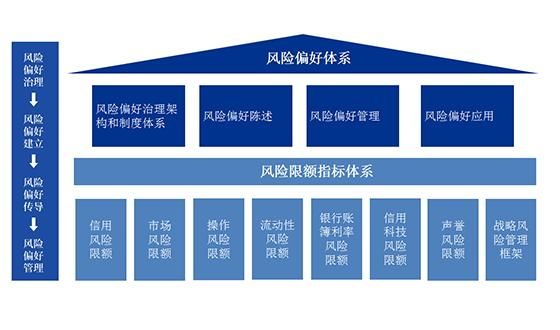 关于加强队伍管理提升工作能力的信息