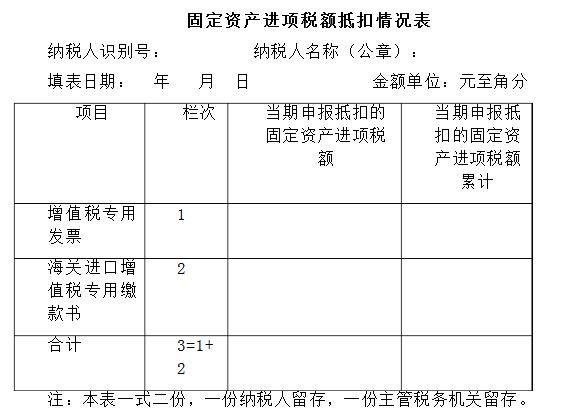 进项在哪里找(怎样可以看到进项)