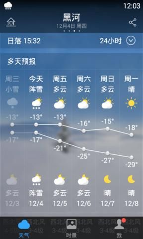 手机怎么设置桌面天气(手机怎么设置桌面能看天气)