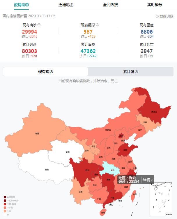 山西疫情实时表(山西最新的疫情实时数据)