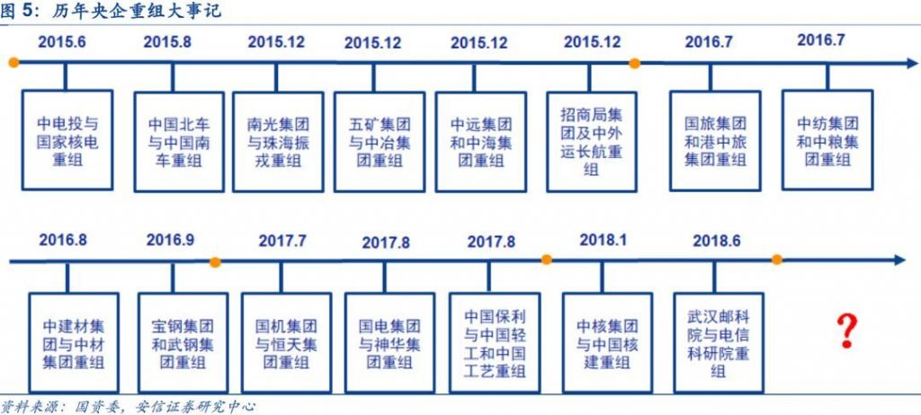 改革策略概括(改革开放的过程简短)