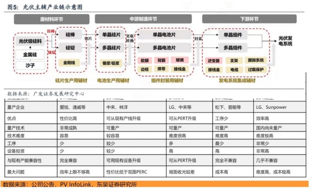 关于有多少股份可以控制一家公司的信息