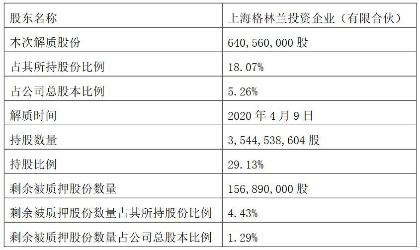 公司股东持有的股份是股票吗的简单介绍