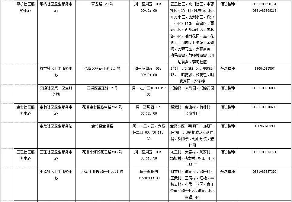 可以要求打一针的疫苗吗的简单介绍