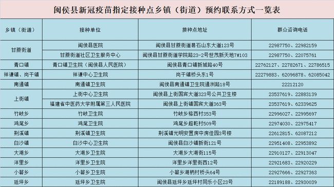 打完新冠疫苗后还可以再打吗的简单介绍