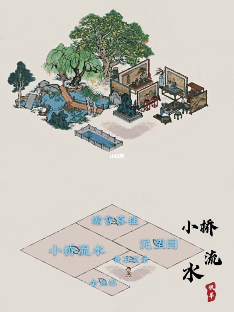 江南百景图同乡会在哪(江南背景图同乡会馆在哪)