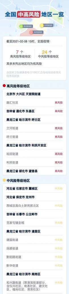 浙江省新增病例在哪里(浙江疫情最新消息2021)