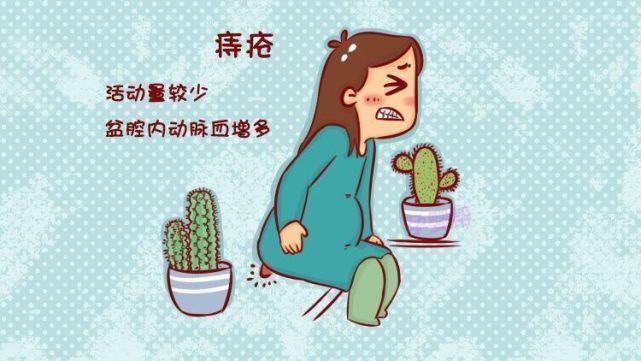 痔疮严重会不会排气不通畅的简单介绍