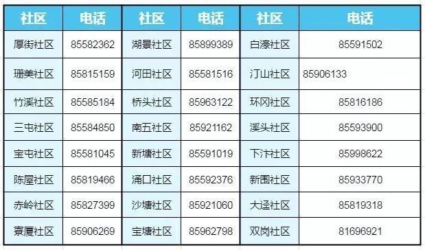 8月份有新冠疫苗第二针吗的简单介绍