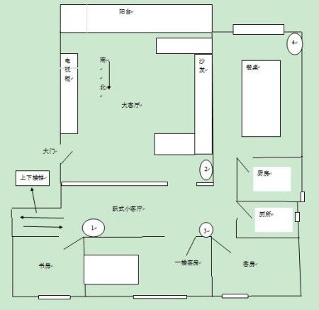 坐北朝南文昌位在哪里(坐北朝南房子文昌位吉方)