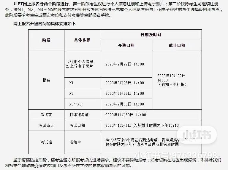 n2在哪里考(不考n2直接考n1)