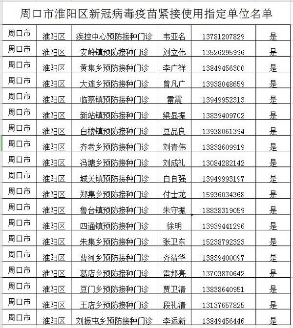 新冠疫苗接种全记录(帮别人新冠疫苗记录查询)