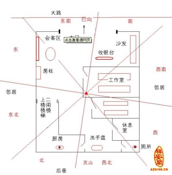 家里暗财位在哪里图解(农村家里财位在哪里图解)