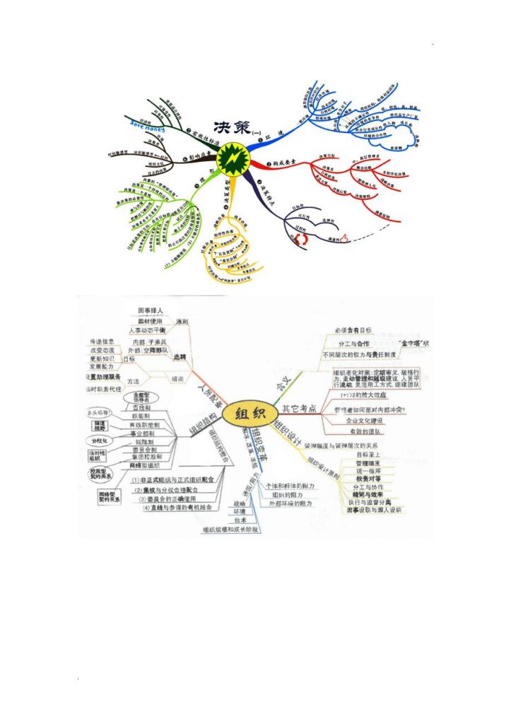 在哪学思维(学物理的人的思维)