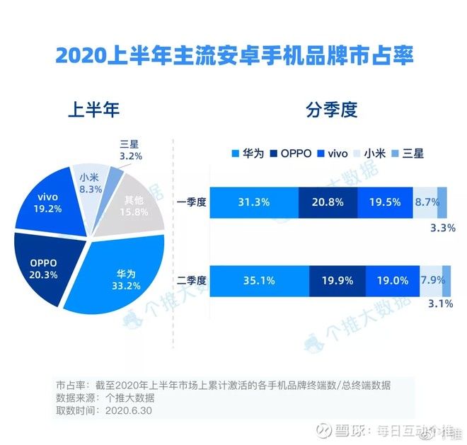 每日互动的详解(每日互动最新消息)