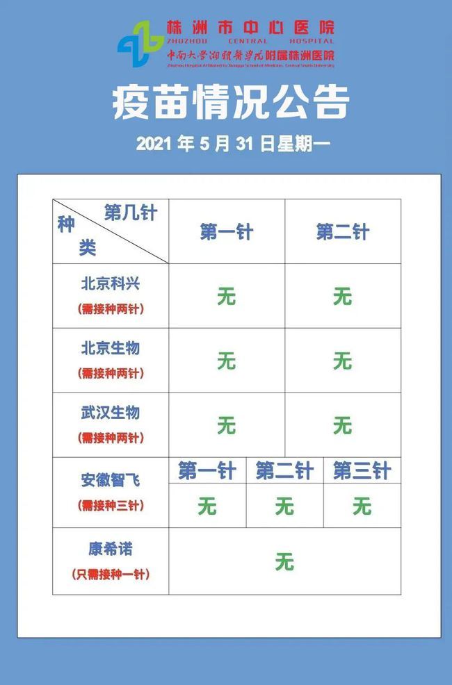 安徽未接种疫苗最新通知(唐县关于接种疫苗的最新通知)