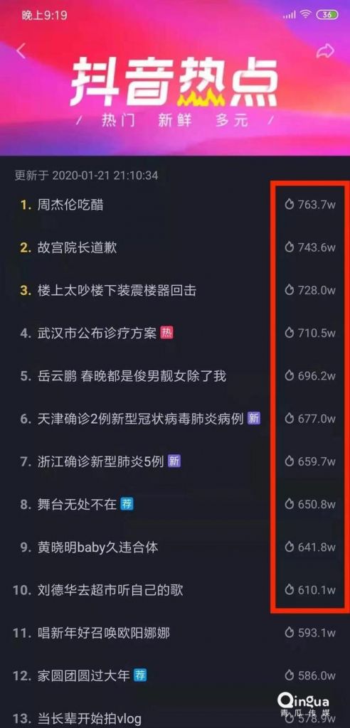 关于为什么有一个抖音播不出来的信息