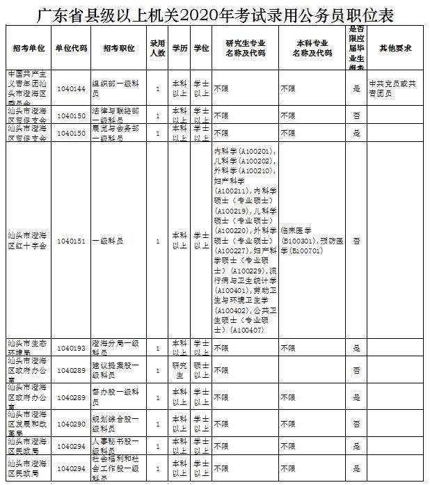 进编制后能不能考公务员(已经是编制老师能不能重新考)