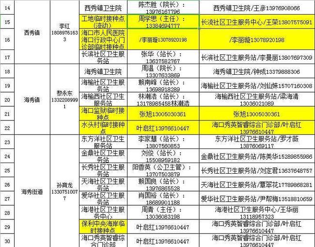 新冠疫苗接种3-17(新冠疫苗接种后多久可以怀孕)