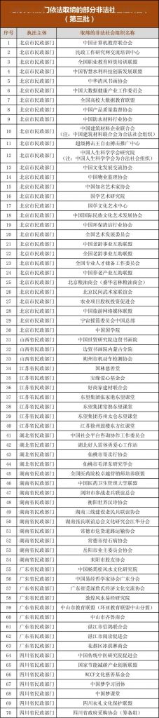关于为什么江苏一个月内打败两次疫情的信息