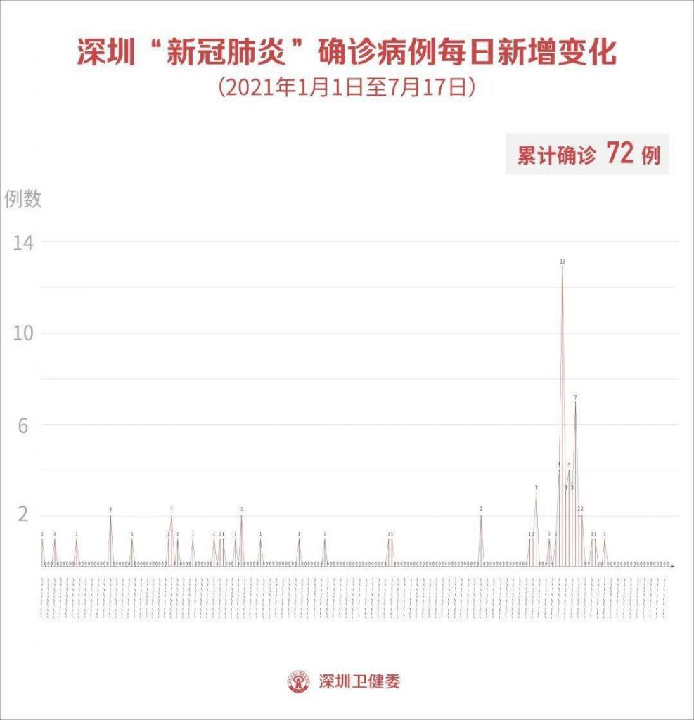 包含未成年可以接新冠疫苗吗的词条