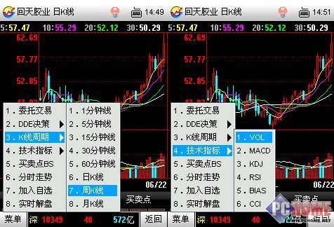 手机怎么看历史k线(同花顺app怎么看历史k线)