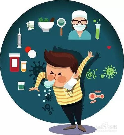 预防病人常见病的症状(办公室常见病症状及预防)