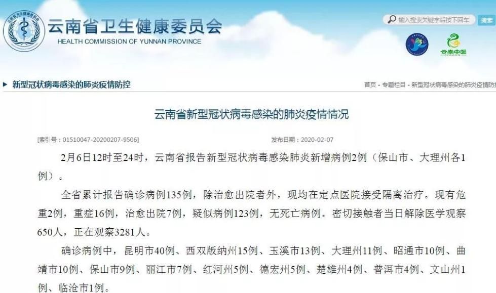 已确诊6例新型冠状病毒感染病例(对疑似或确诊新型冠状病毒的患者死亡)
