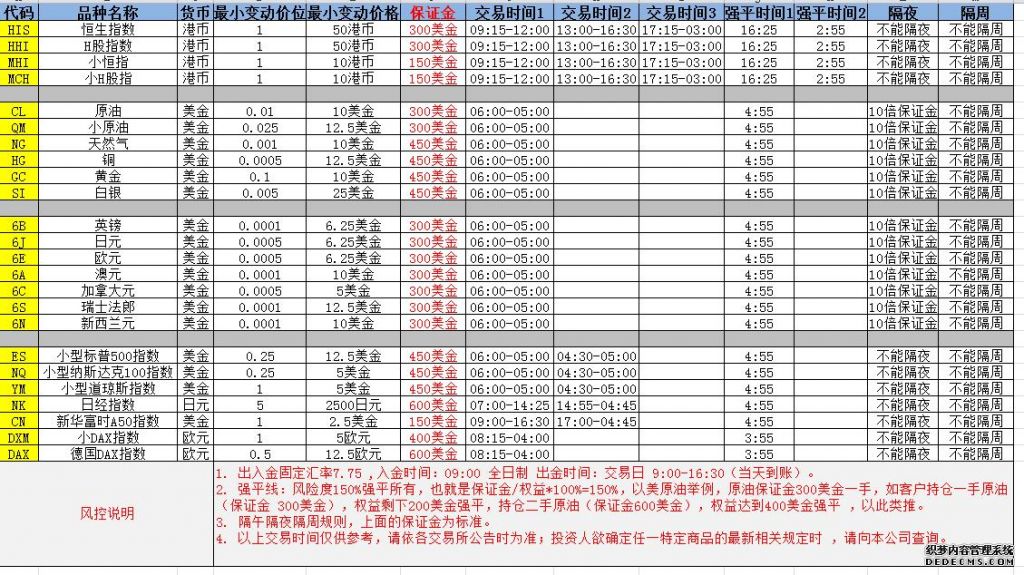 炒股在哪里开户(炒股在哪里开户安全)