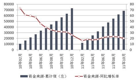 连续几年的同比增长(连续几年的住房租赁合同涨多少合适)