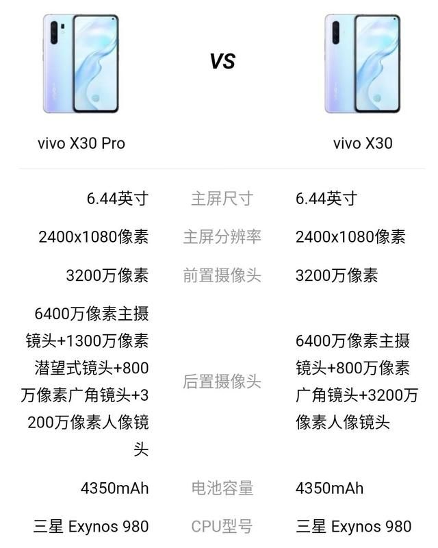 怎么查看手机型号(怎么查看手机型号在什么地方)