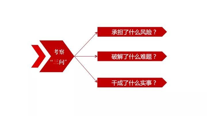 包含客户问你公司承担风险怎么回答的词条