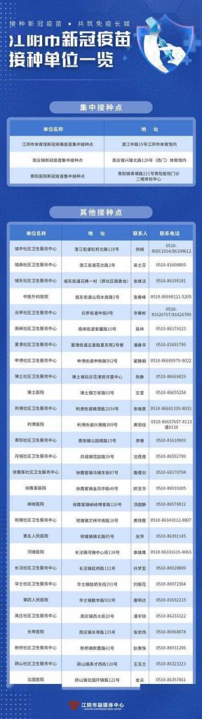 包含江阴打疫苗在哪里的词条