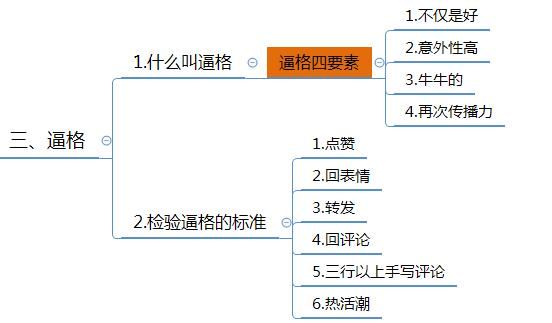 微信运营在哪(微信运营官百科)