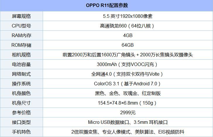 手机号在哪买(在哪能买到手机号)