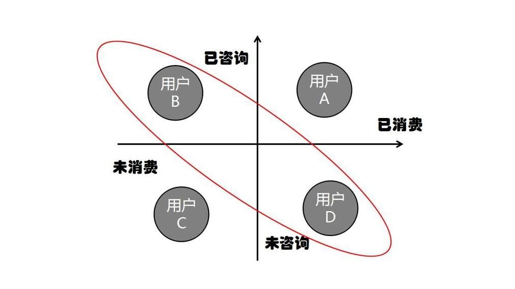角度在哪里(三角函数角度对照表)