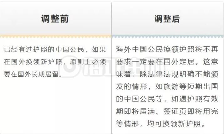 聊城护照办理地方在哪(聊城东昌府区办护照地址)