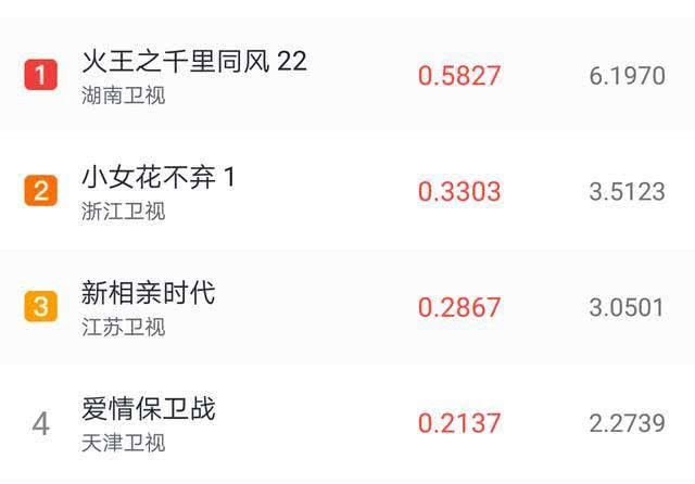 在哪注(在哪赚美金)