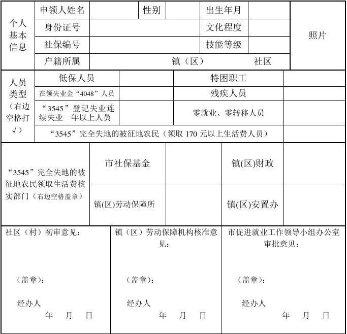 失业险在哪里申领(失业金2020一个月多少钱)