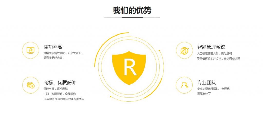 公司商标在哪里注册的简单介绍