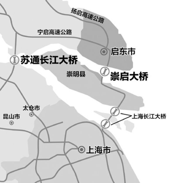 崇明城区在哪(上海为什么不发展崇明)