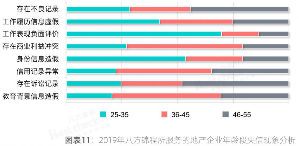 数据存在哪里(程序和数据存储在哪里)