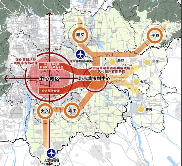 北京的市中心在哪里(北京东城区住的什么人)